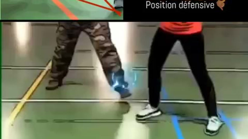 POSITION  PIED ET JAMBE DÉFENSIVE